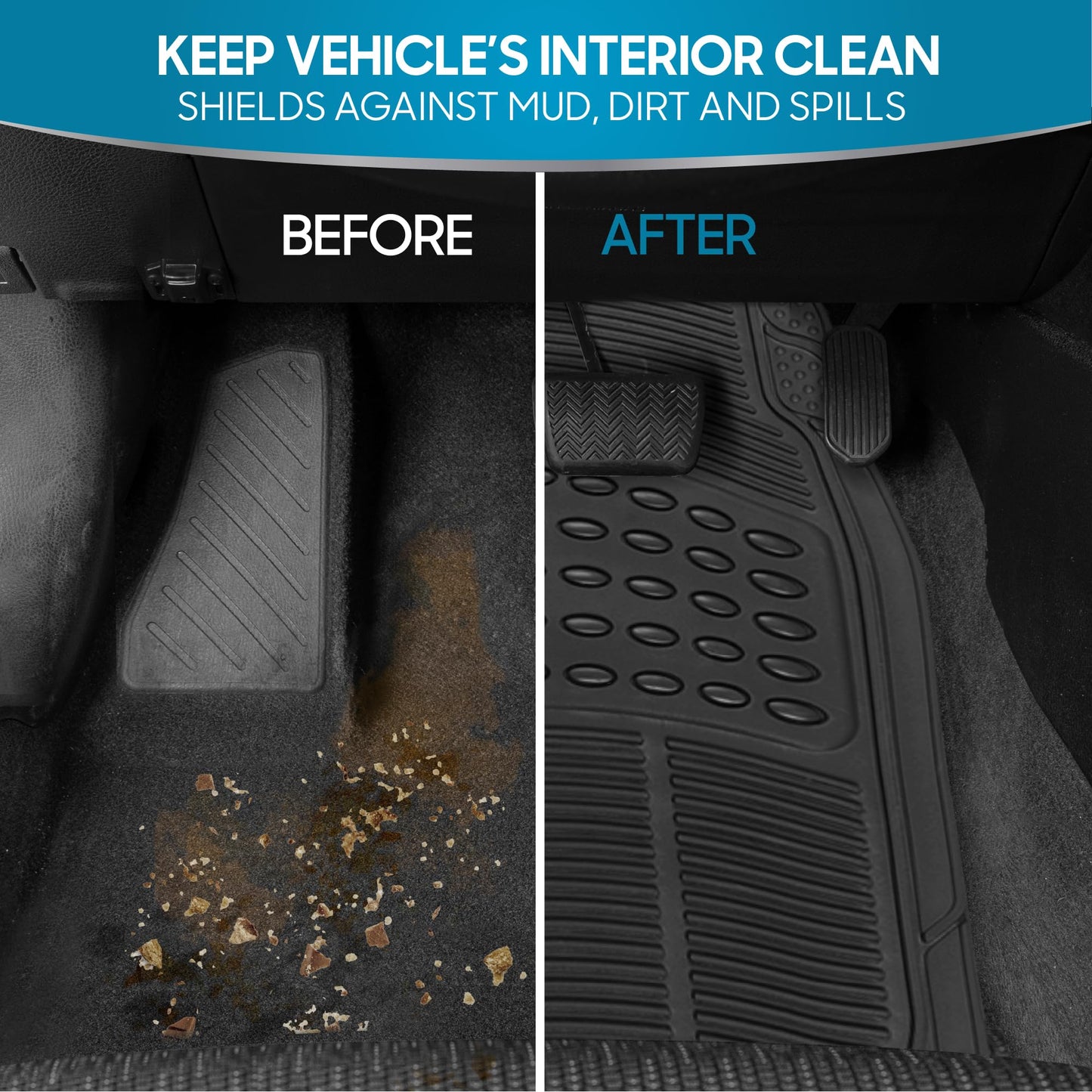 BDK Universal Fit Car Floor Mats for SUV & Truck